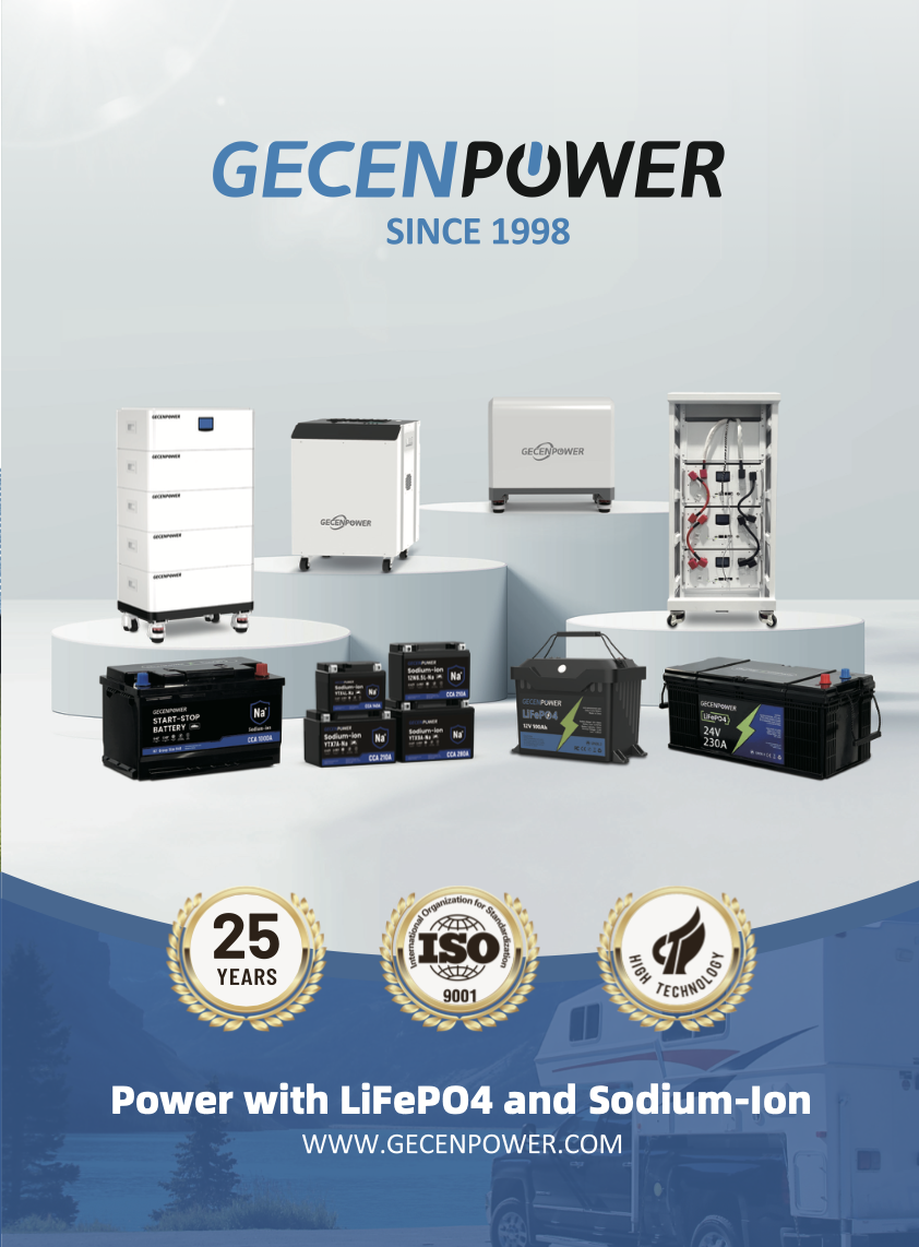 GECENPOWER product poster — batteries, storage systems, and certifications